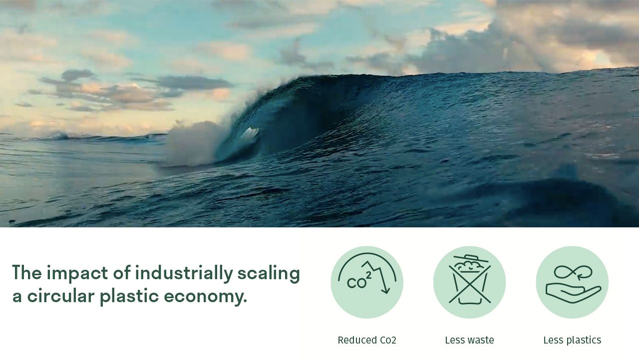 Infographic explaining the impact of industrially scaling a circular plastic economy
